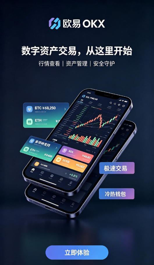 欧交易所app最新版行情分析与交易界面